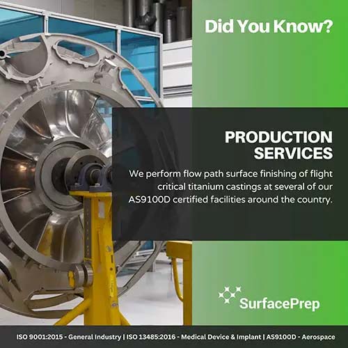 Did you know?